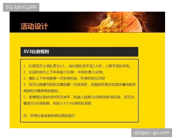 官方篮球规则对控球权定义是如何阐述和判定的？