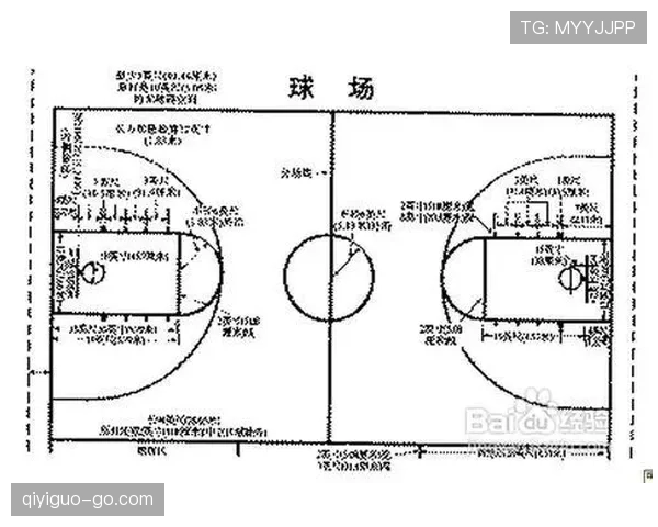 篮球24秒违例是怎么回事？看看它的具体规则和判断方法