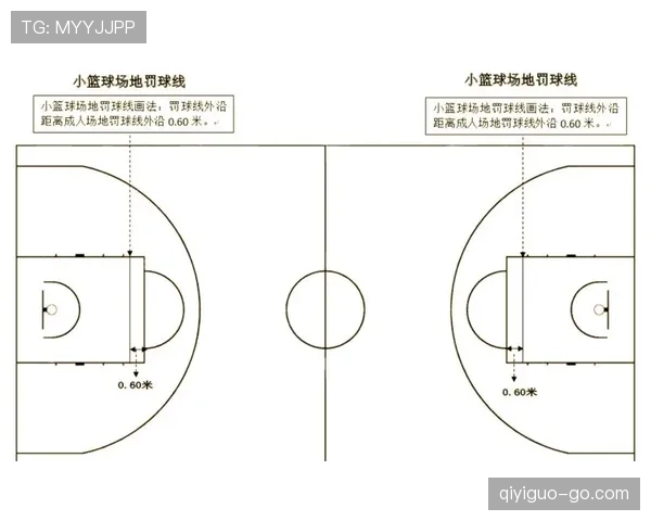 篮球比赛发球规则深度解析：全面掌握其核心要点