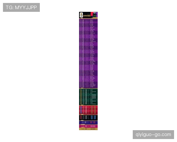 2026世界杯48队如何分成12个小组及晋级规则详解