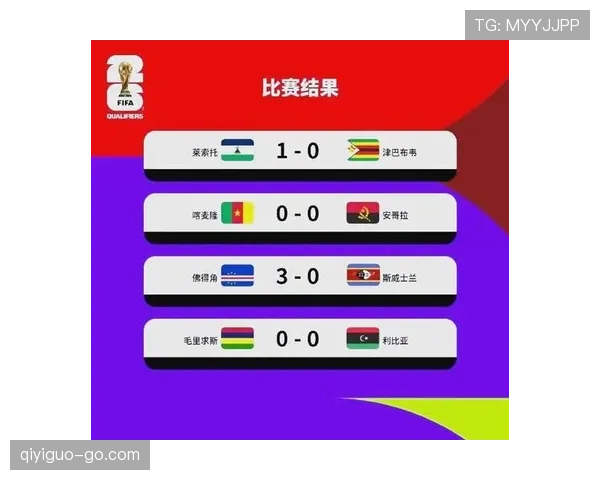 2026世界杯32强资格怎么算