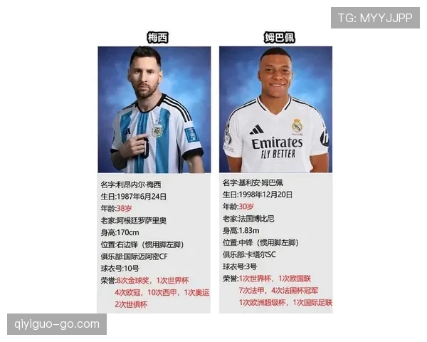 梅西与姆巴佩世界杯关键战进攻效率对比分析