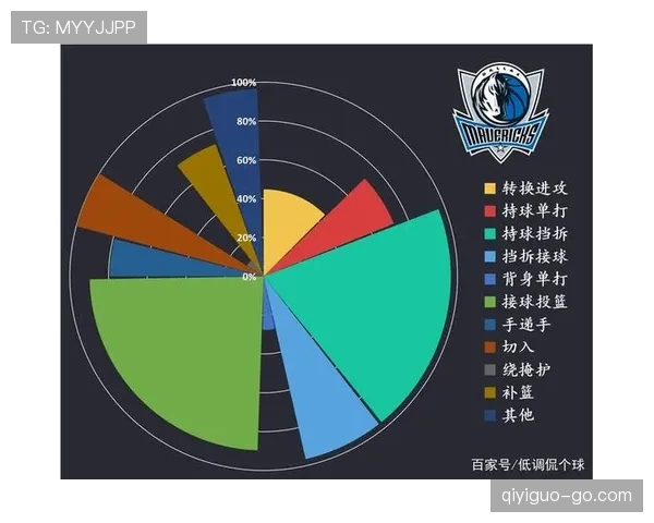 萨拉赫上限是否被低估:进攻效率与体系适配性分析 萨拉赫上限是否被低估:进攻效率与体系适配性分析
