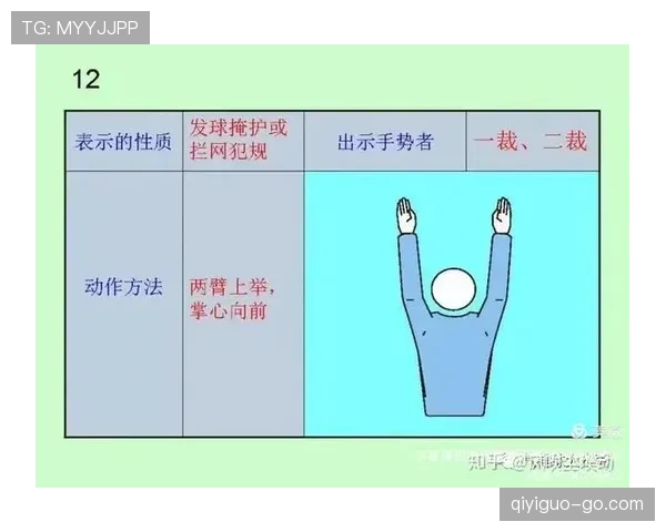 黄牌累计规则详解及其对裁判判罚的关键影响